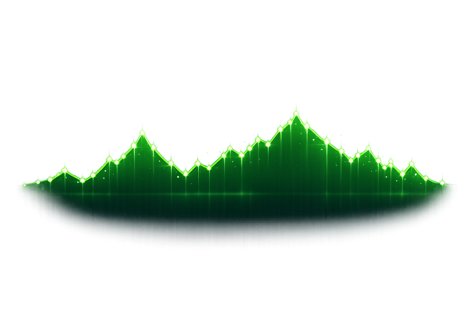Chart Graph